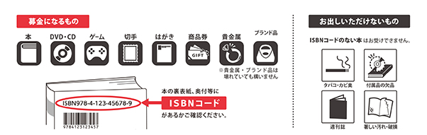 募金になるもの/お出しいただけないもの
