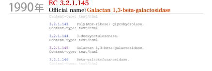 
1990ǯ:EC 3.2.1.145
Official nameGalactan 1,3-beta-galactosidase
	