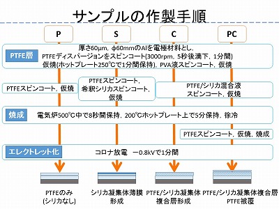 mech5