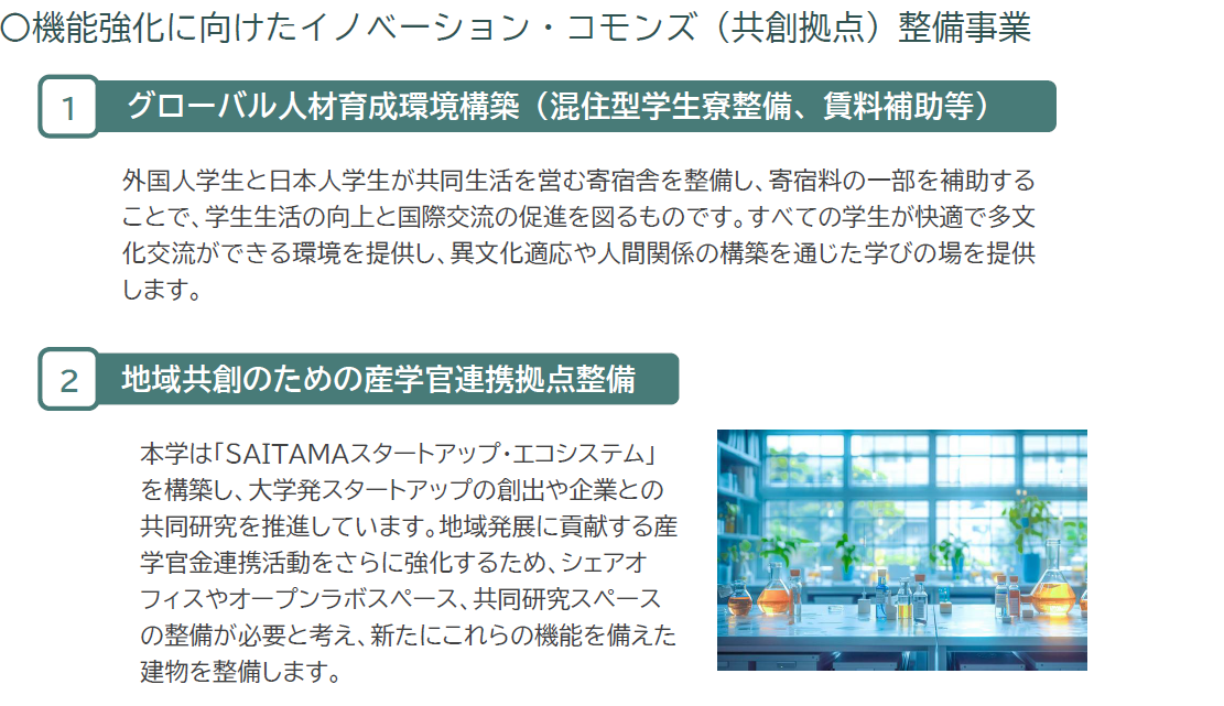 機能強化に向けたイノベーション・コモンズ（共創拠点）整備事業