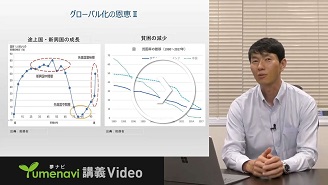 グローバル化の恩恵と損害