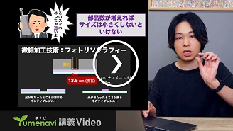 有機化学が世界をひっくり返す。分子メモリ