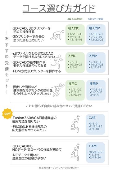 course_selection