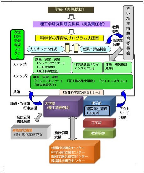 サンプルイメージ