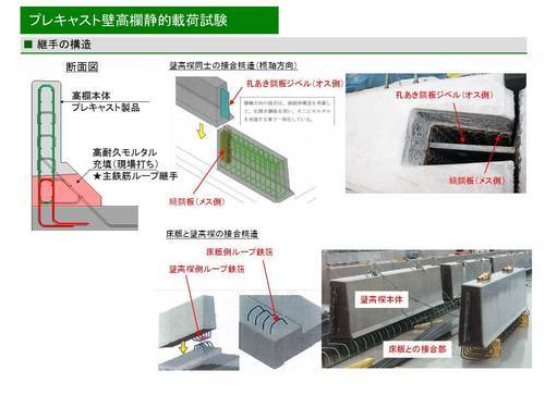 プレキャスト壁高欄の構造 （クリックするとＰＤＦで表示されます）
