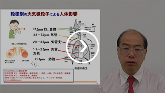 なぜPM2.5に注意すべきか?－その形成過程や人体への弊害とは－